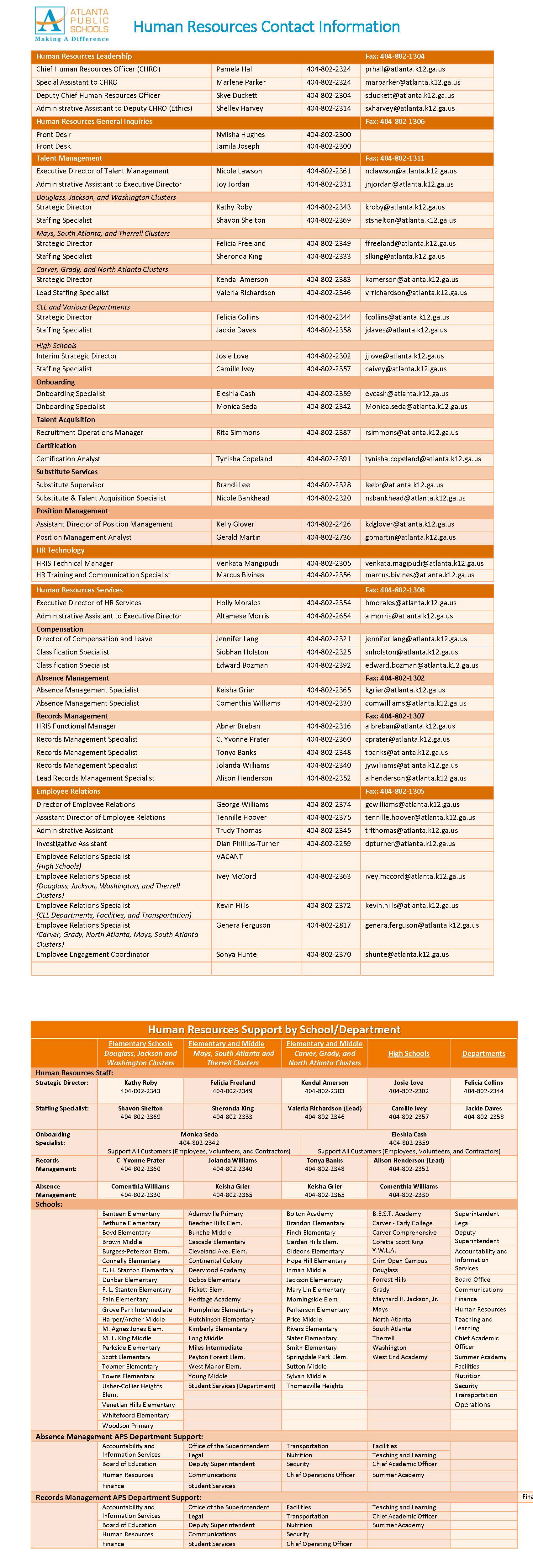 Contact Human Resource Services / Contact Human Resource Services