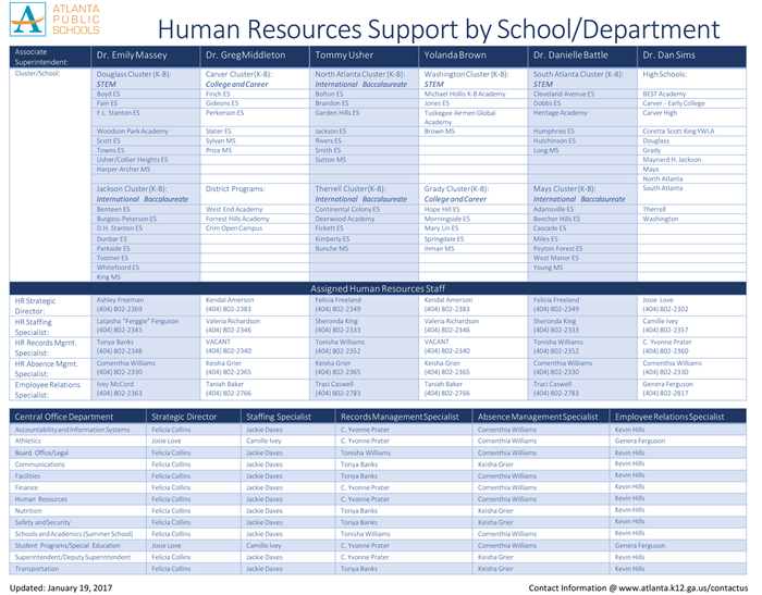 payless human resources phone number