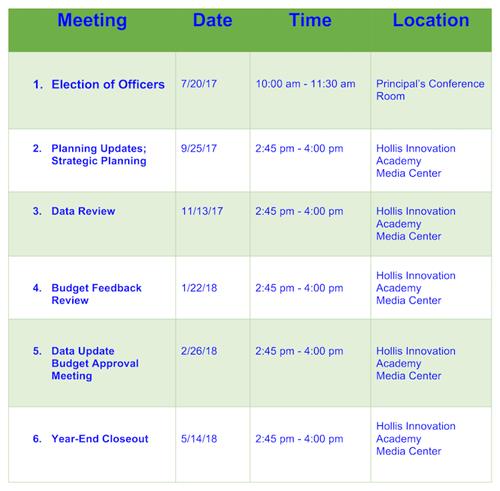 2017-18 GO Team Meetings 