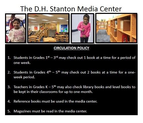 circulation 