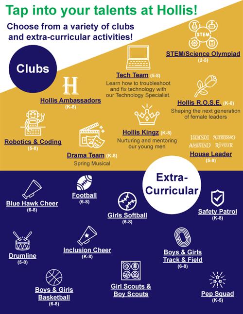 Clubs and extra-curricular activities at Hollis