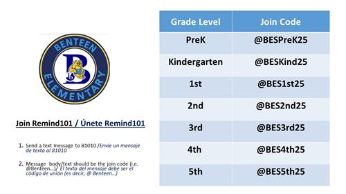 Remind 101 Codes