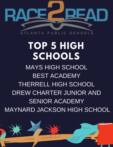 Top Reading Loggers