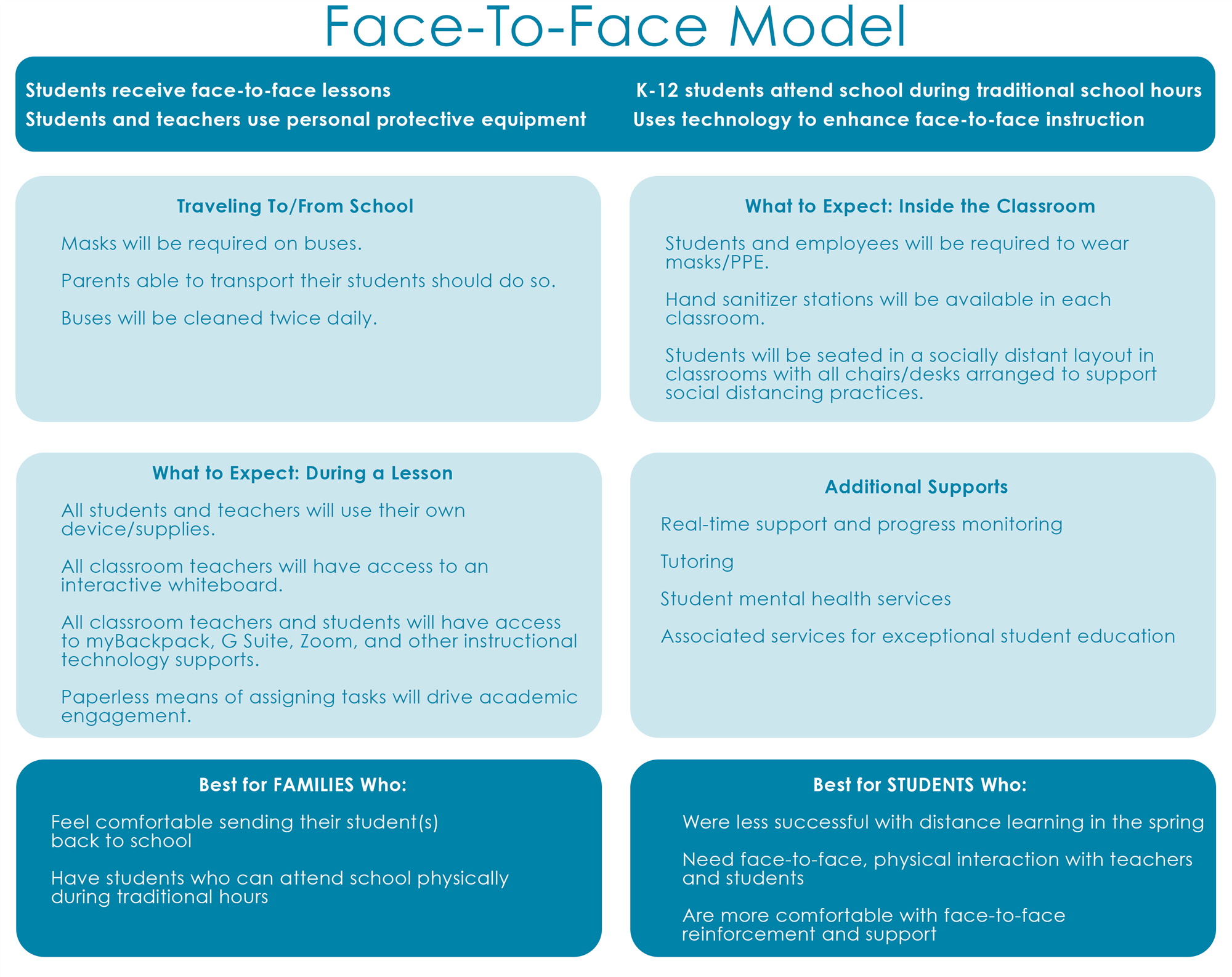 Instructional Model 1 Instructional Model 1