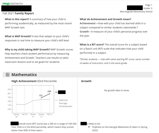 MAPGrowth Report MAPGrowth Report