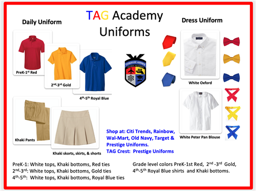 Uniform Expectations 
