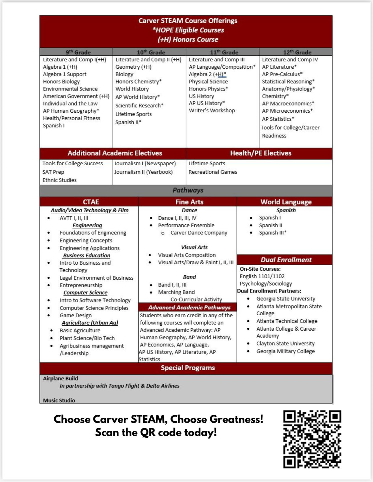 Rising 9th Grade Course Offerings