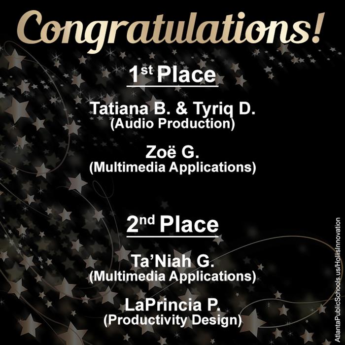 APS Technology and Innovation Competition, Hollis winners 