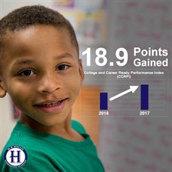  Hollis achieves an increase of 18.9 points on CCRPI score