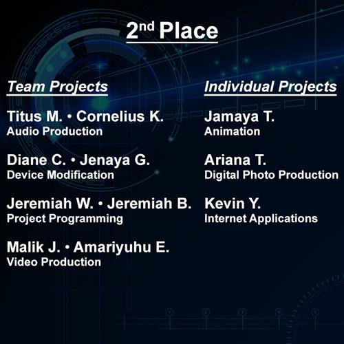 Hollis 2nd place winners at 2020 District Technology Fair 