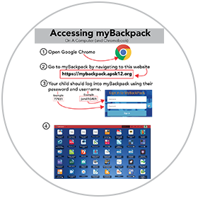 Accessing myBackpack 