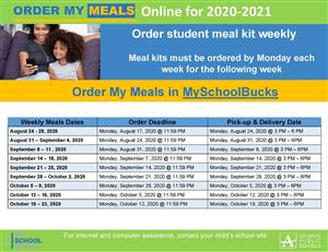 my meal order