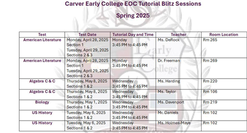  eoc tutorials