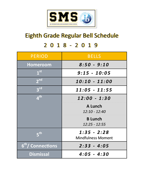8th Grade / 8th Grade Introduction