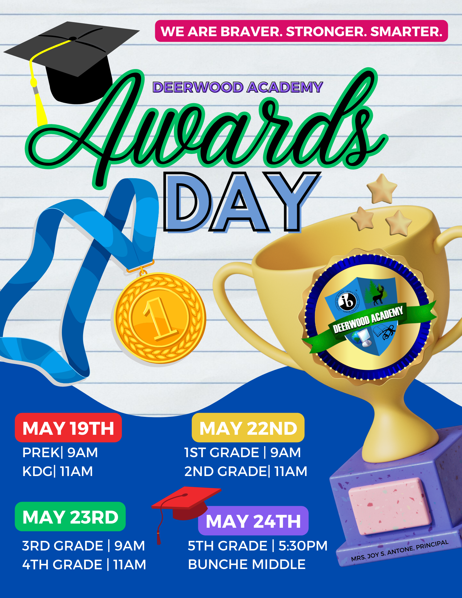 Awards 