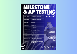  Milestone AP Testing