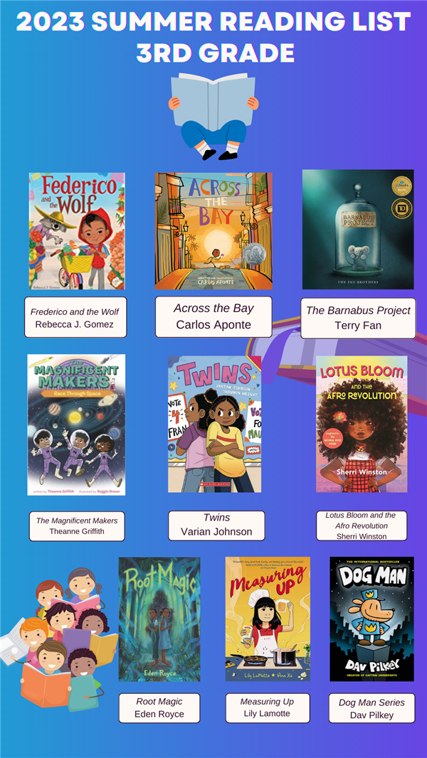3rd Grade Summer Reading List